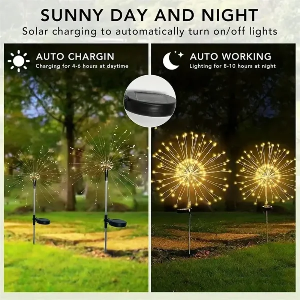 90-200LED Solar Firework Light Waterproof Outdoor 8 Lighting Modes Fairy String Light Christmas Solar Lights Garden Decoration - Image 4
