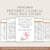 Clinical Peptide Therapy Reference Chart