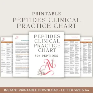 Clinical Peptide Therapy Reference Chart