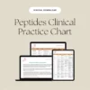 Clinical Peptide Therapy Reference Chart - Image 4