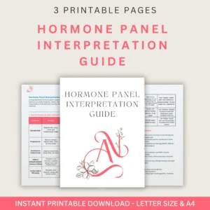 Hormone Panel Interpretation for Anti-Aging and Wellness