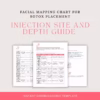 Injection Site and Depth Guide for Various Treatments