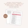 Annual Performance Evaluation Form โ Employee Review and Key Competency Assessment Template - Performance Rating & Management Review - Image 2