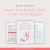 BHRT Decision Tree for Providers | Hormone Optimization Reference | Functional Medicine Guide for Men & Women | Clinical PDF