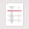 Calculating the Osmolarity of an IV - IV Osmolarity Calculation Guide for IV Therapy - Osmolarity Calculation Chart and Clinical SOPs - Image 5