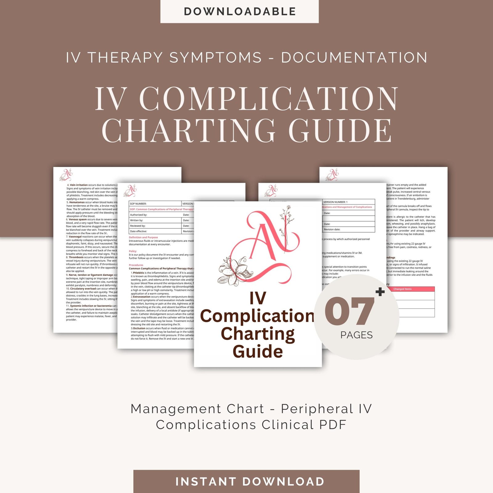 IV Complication Charting Guide - IV Therapy Symptoms, Documentation & Management Chart, Peripheral IV Complications Clinical