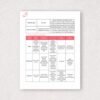 IV Therapy Emergency Protocols SOP โ Emergency Response and Management Guide for IV Clinics - Anaphylaxis, Cardiac Arrest & Code Blue - Image 4