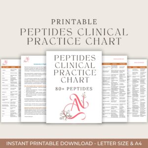 Peptides in Clinical Practice Chart | Functional Medicine Reference Guide | Medical Peptide Therapy Chart for Providers