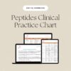 Peptides in Clinical Practice Chart | Functional Medicine Reference Guide | Medical Peptide Therapy Chart for Providers - Image 3