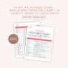 Symptom Nutrient Guide – Integrative Medicine Chart, IV Therapy Nutrient Cheat Sheet, Functional Medicine Quick Reference PDF - Image 2
