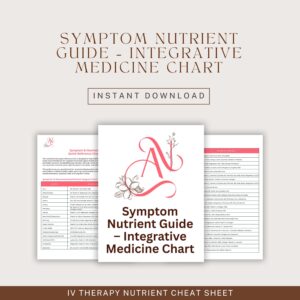 Symptom Nutrient Guide – Integrative Medicine Chart, IV Therapy Nutrient Cheat Sheet, Functional Medicine Quick Reference PDF