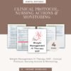Weight Management IV Therapy SOP - Clinical Protocol, Nursing Actions and Monitoring - Medical Reference PDF