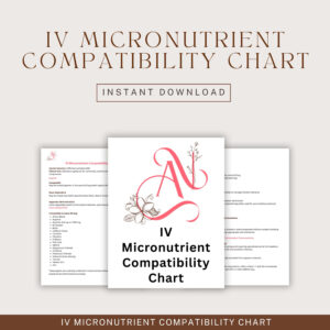IV Micronutrient Compatibility Chart - IV Therapy Mixing Guide - Nutrient Admixture Reference - Clinical IV Compatibility Chart